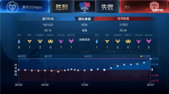 他国家进一 他国家进一